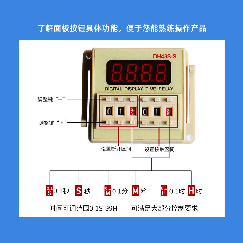 厂家批发DH细节图
