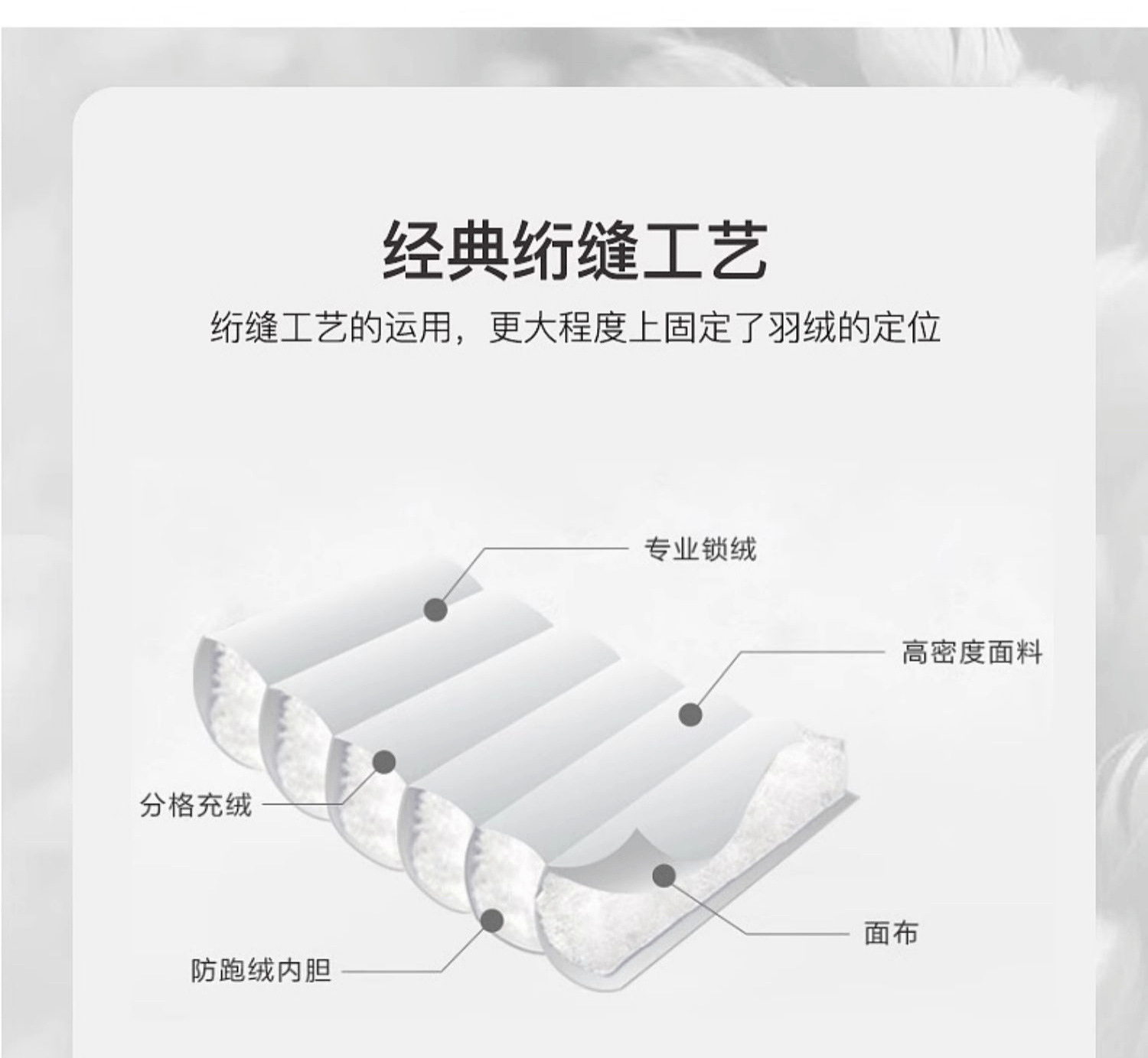 新款高档羽绒服男鹅绒保暖加厚爸爸装男士羽绒服男装冬装外套男款详情9