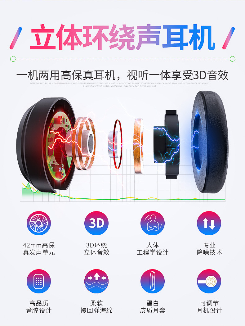 新款VR眼镜手机3D眼镜4K虚拟全景智能一体头戴耳机VR眼镜外贸批发 pic 10