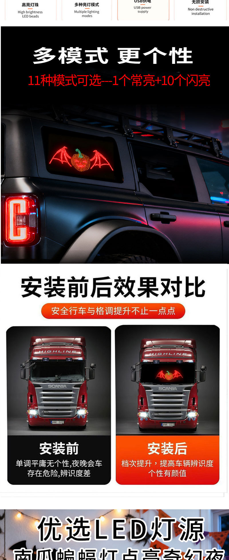 跨境爆款汽车南瓜蝙蝠之眼表情车贴LED显示屏货车小车前后玻璃灯详情3
