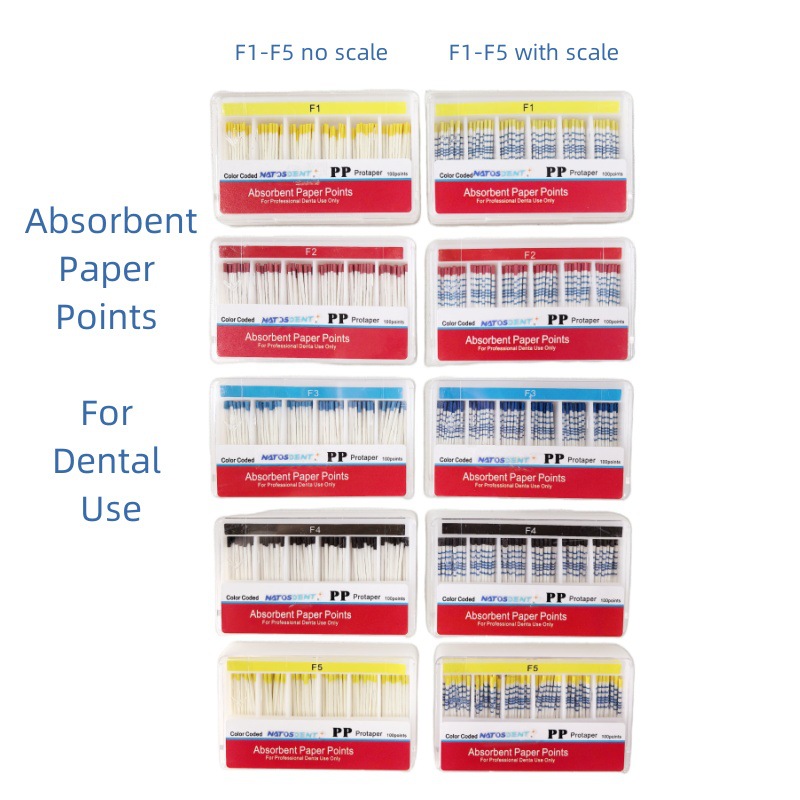In stock for export, with good water absorption and not easy to break, 200-piece set of dental moisture-absorbing paperpoints Application Scenario