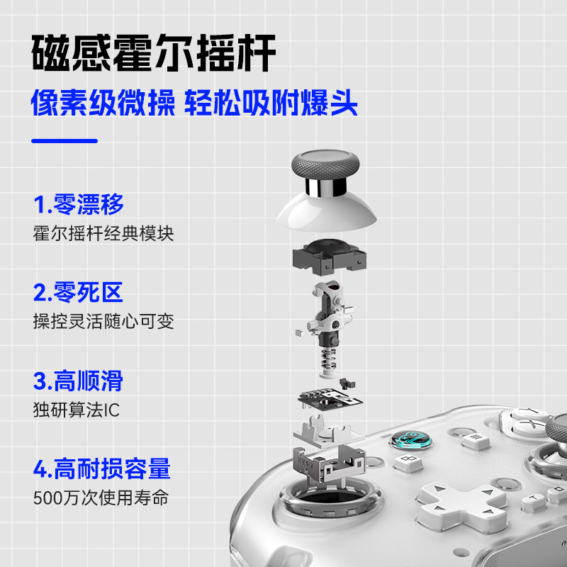 游戏手柄/和平精英/手柄/体感游戏/joy-con产品图