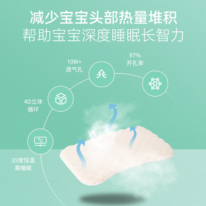 import细节图