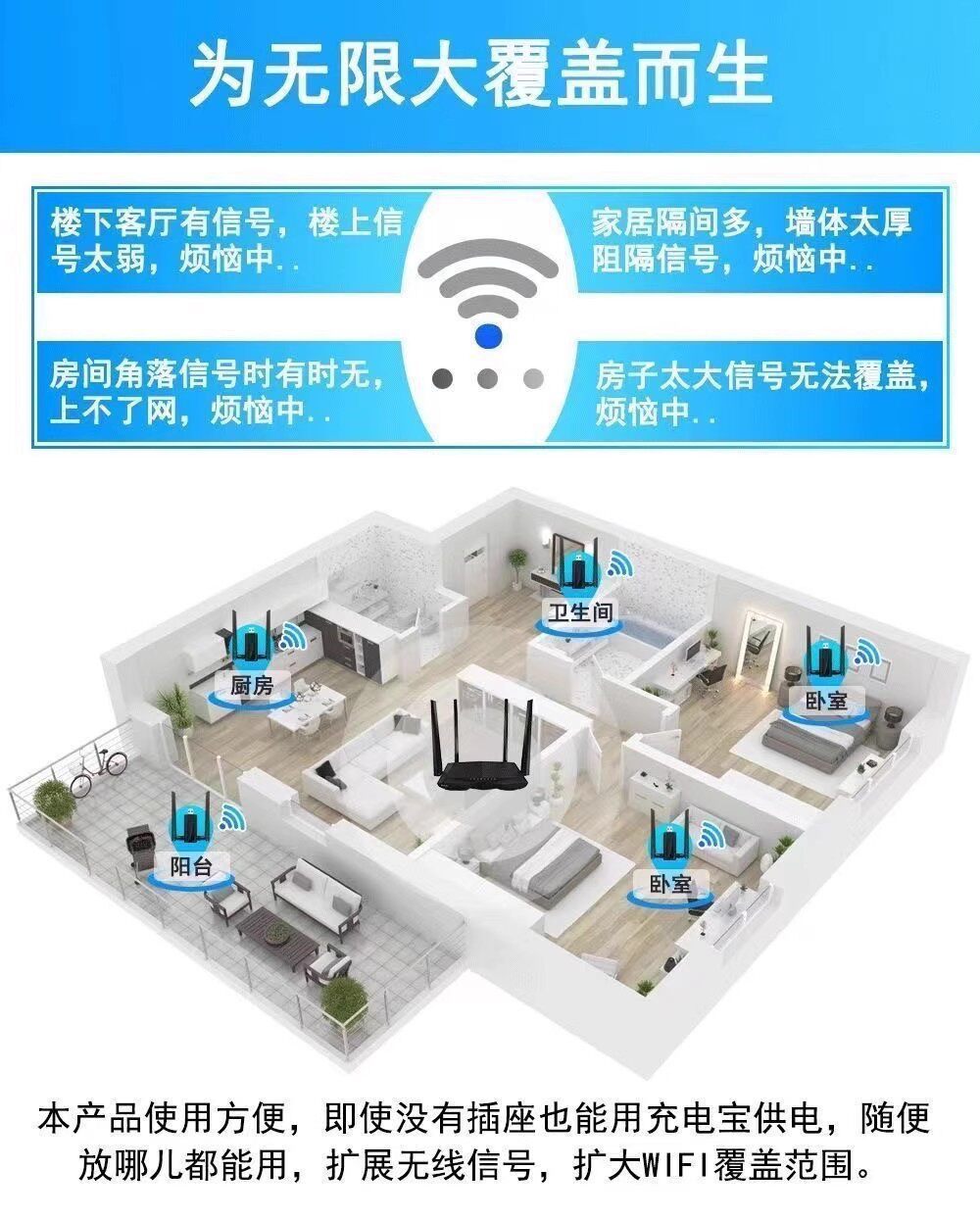 Wi-fi усилитель сигнала усиливает беспроводной расширитель, расширяя роутер ретранслятора, который является домашним портативным домом короля стены pic 3