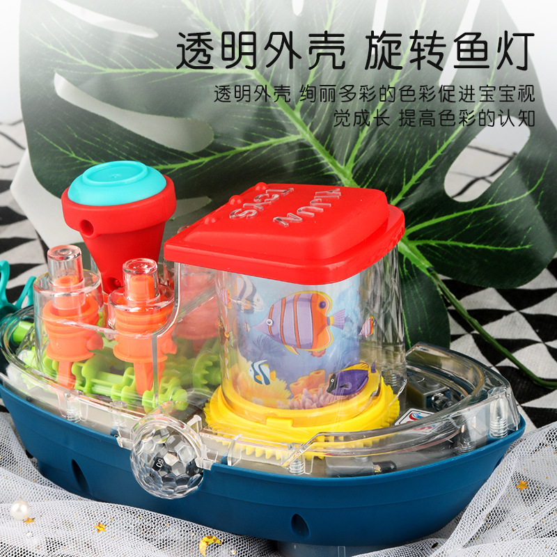 import产品图