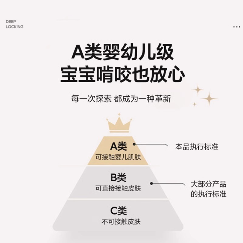 import产品图