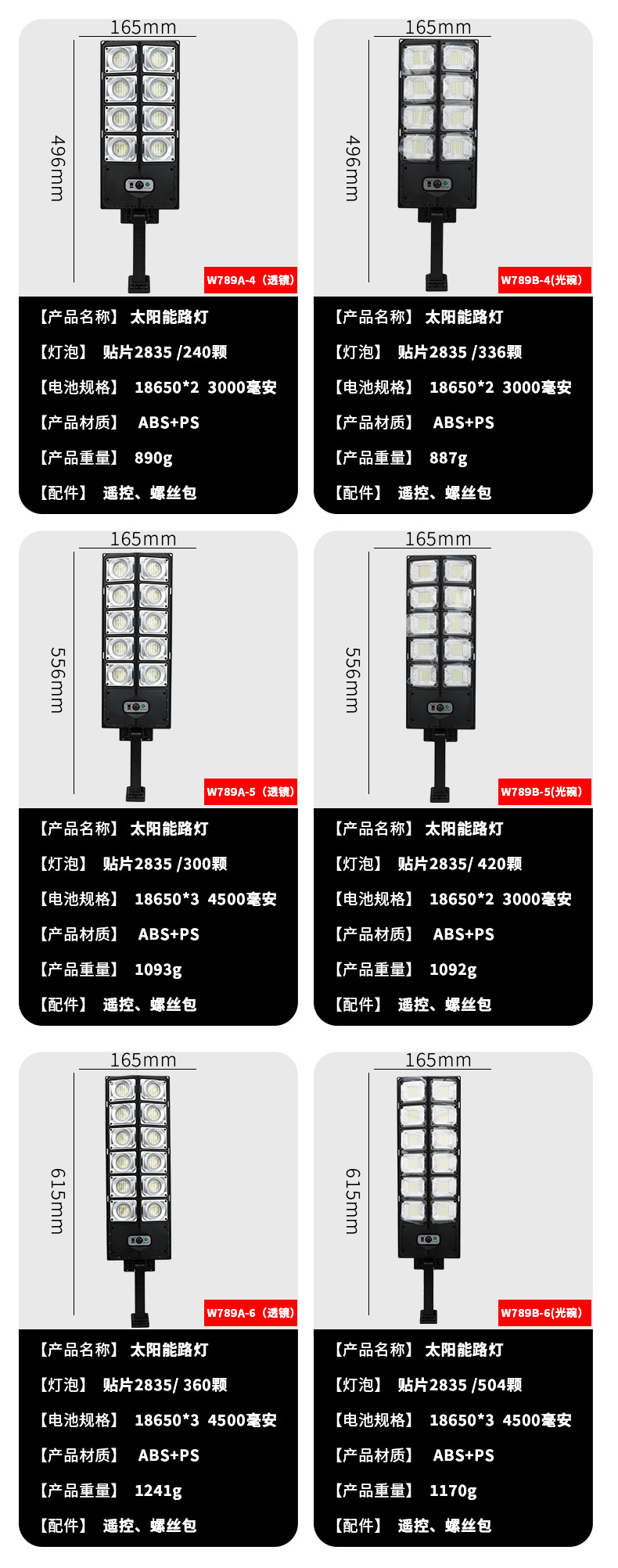 太阳能一体化路灯户外家用庭院灯超亮农村防水照明灯人体感应壁灯详情5