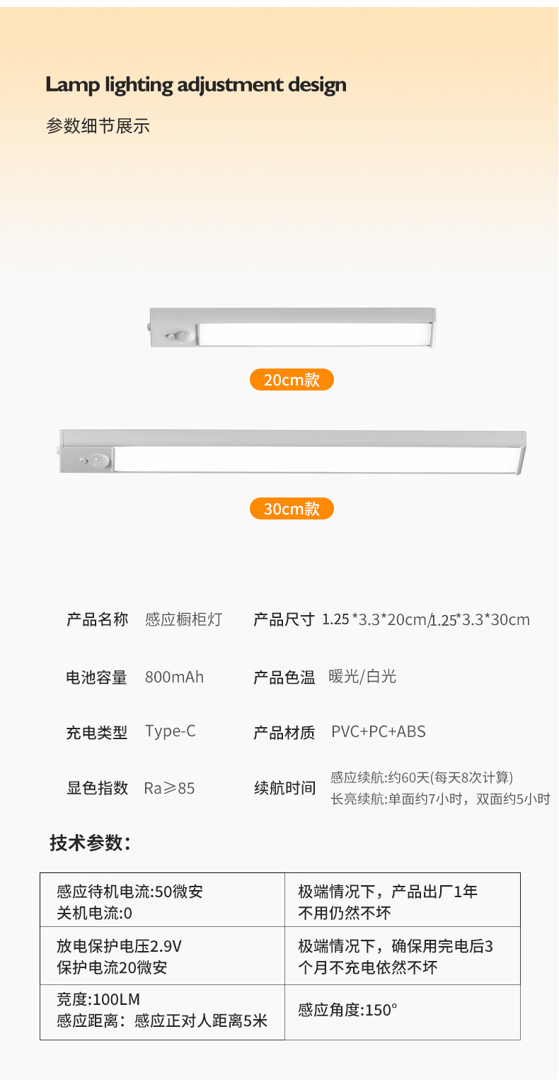 超薄感应灯led人体感应灯磁吸充电感应小夜灯橱柜感应灯跨境电池详情5