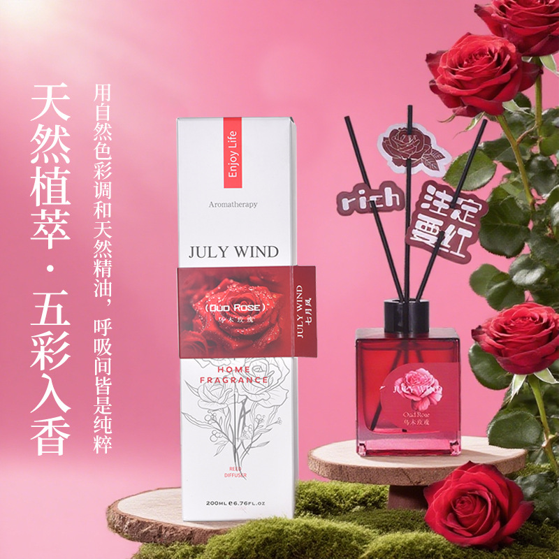 车载香薰/鼻通/香薰摆件/石膏香薰/香水香薰产品图