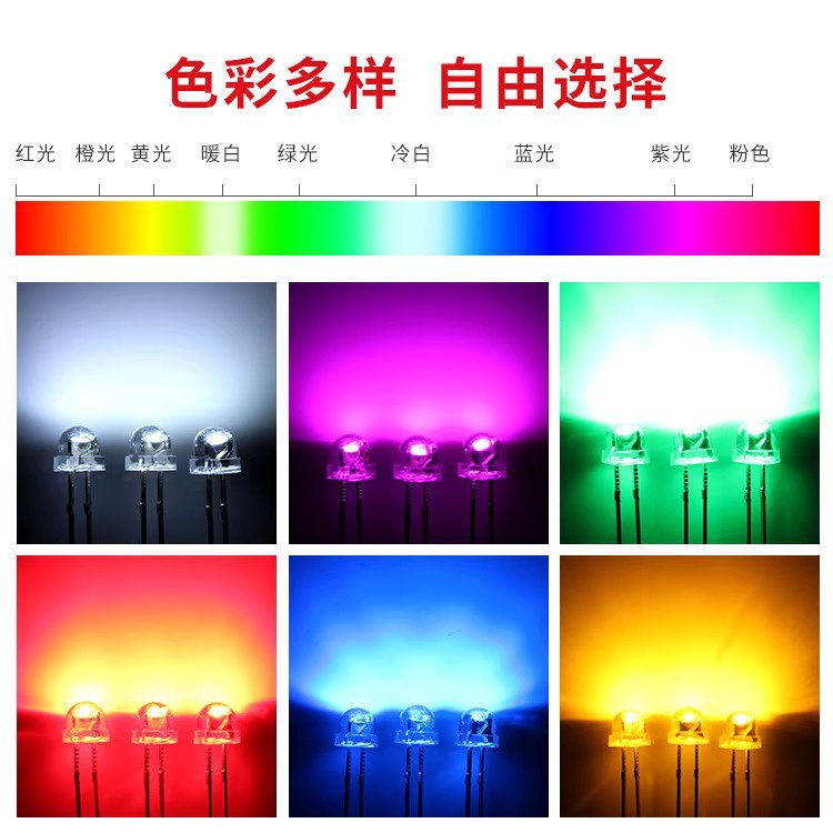 厂家直销发光二极管草帽灯珠红光黄光蓝光绿光白光紫光粉红led灯详情10