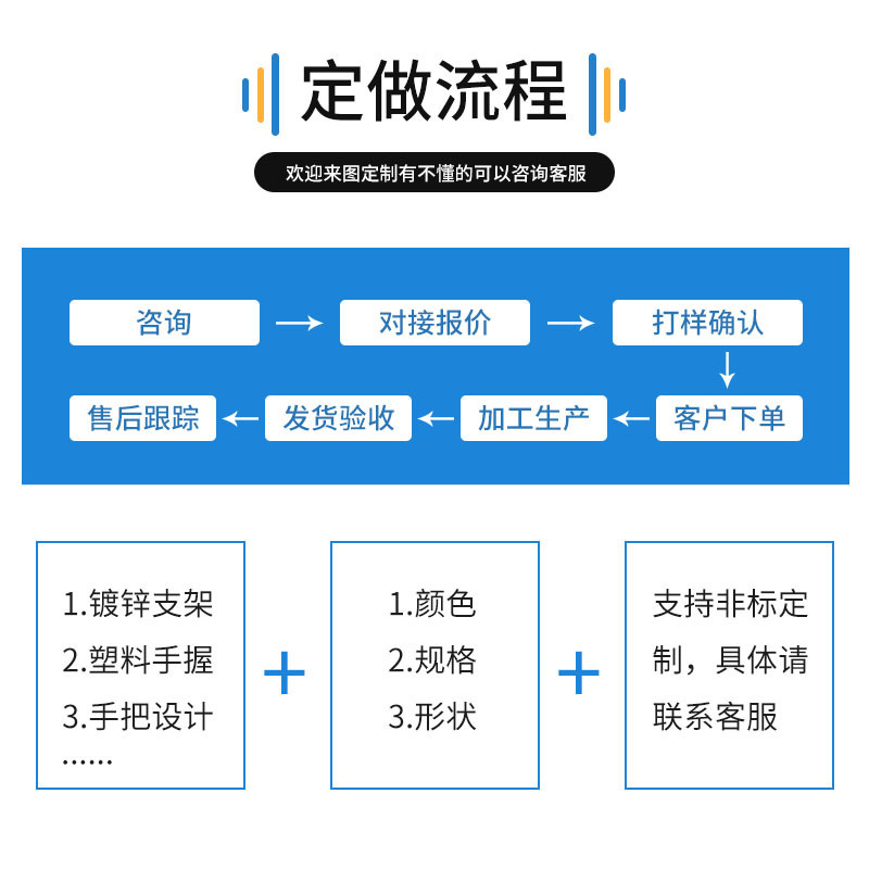 工具刷实物图