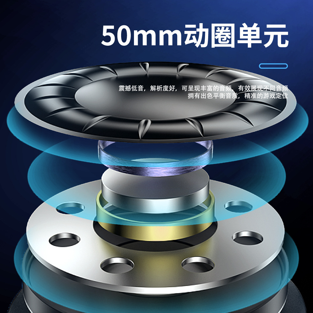 耳机/蓝牙耳机/有线耳机/无线耳机/头戴式耳机产品图