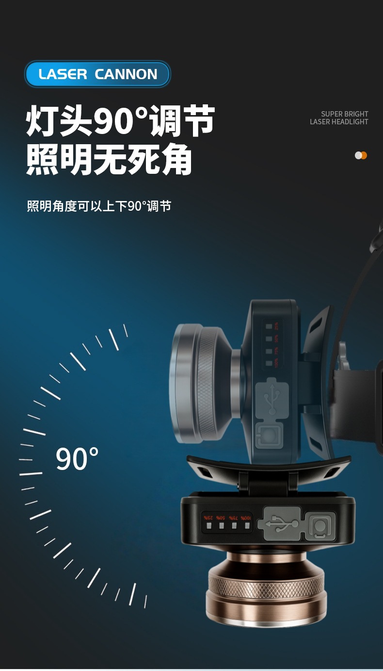双光源远近一体超亮头灯超灯头戴充电长续航户外新款矿灯远射照明详情23