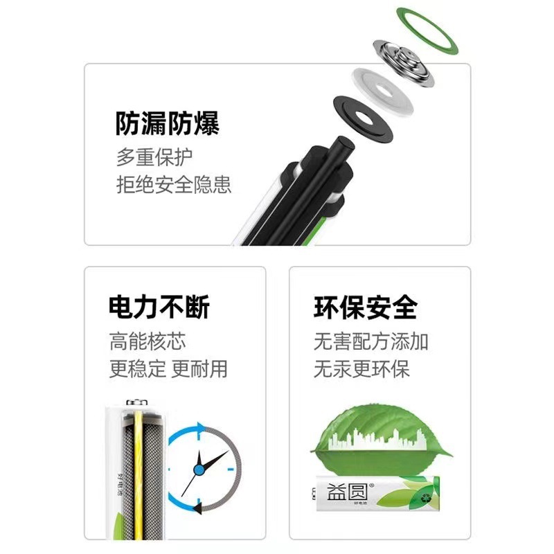Nanfu Yiyuan Battery No. 5 and No. 7, suitable for children's toys, car dealers, mouse, Nanfu battery wholesale Specification image