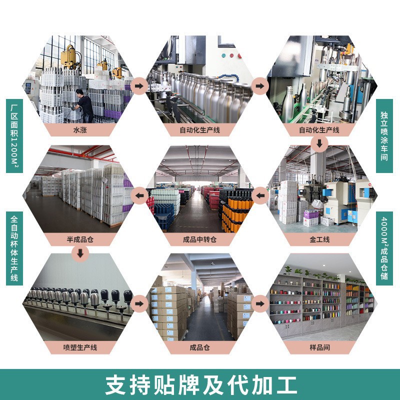 大容量焖烧杯304不锈钢闷烧杯宽口双层内胆保温饭盒带勺保温杯详情4