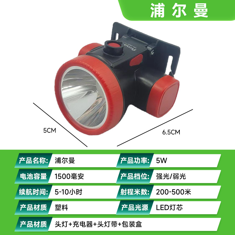 import产品图