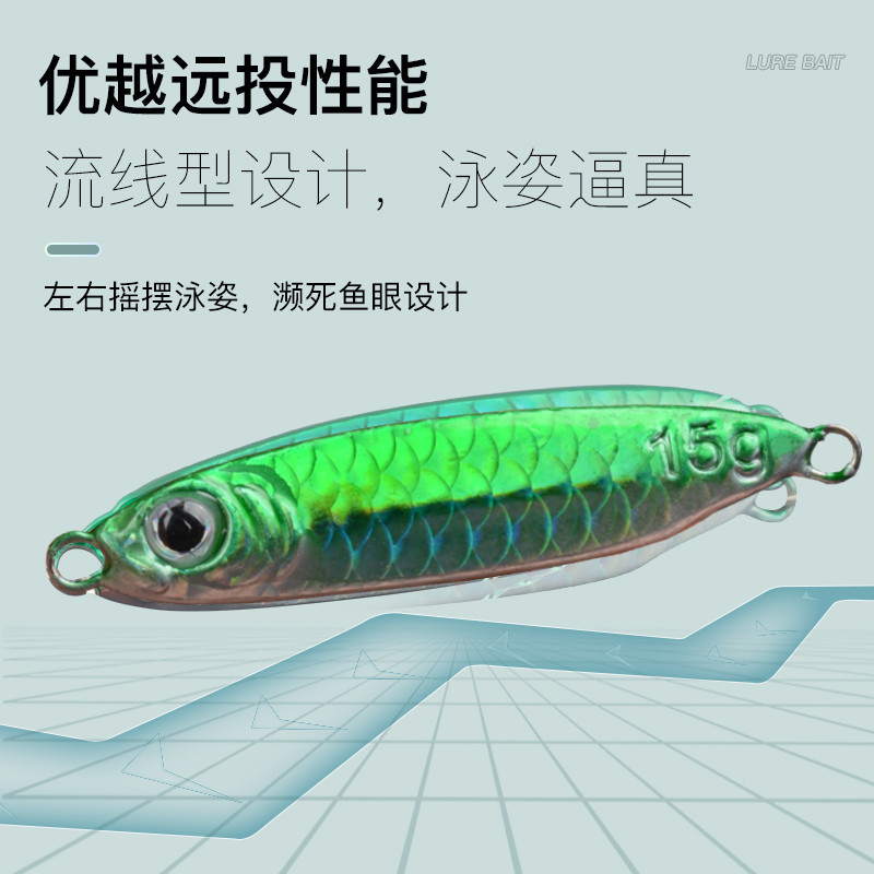 Long-range investment full water layer 7G-25G long-range investment iron plate lure, simulating fish scales, trout, mandarin fish, sea bass lure Specification image