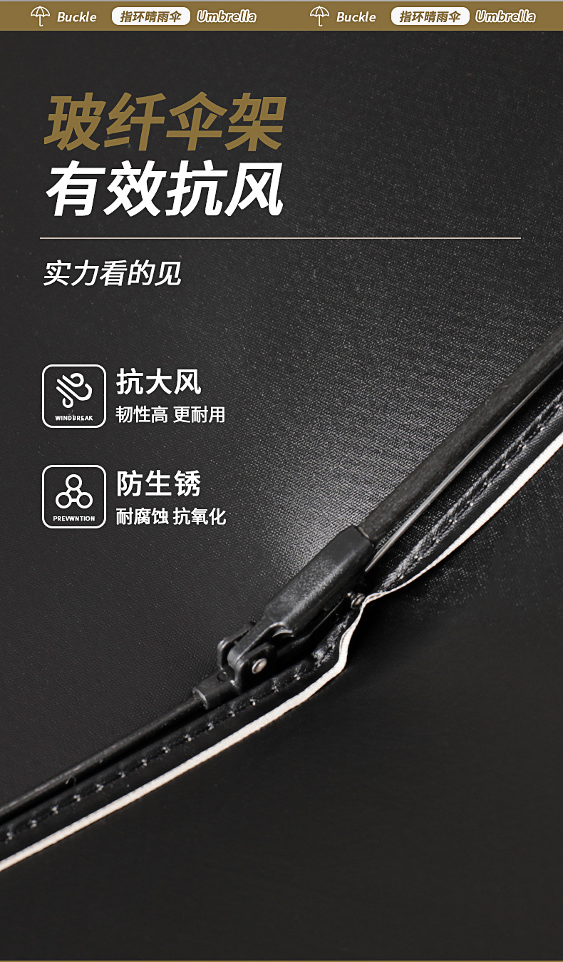 21寸环扣8骨手动折叠晴雨两用伞大号挡风雨伞双人防紫外线遮阳伞详情5