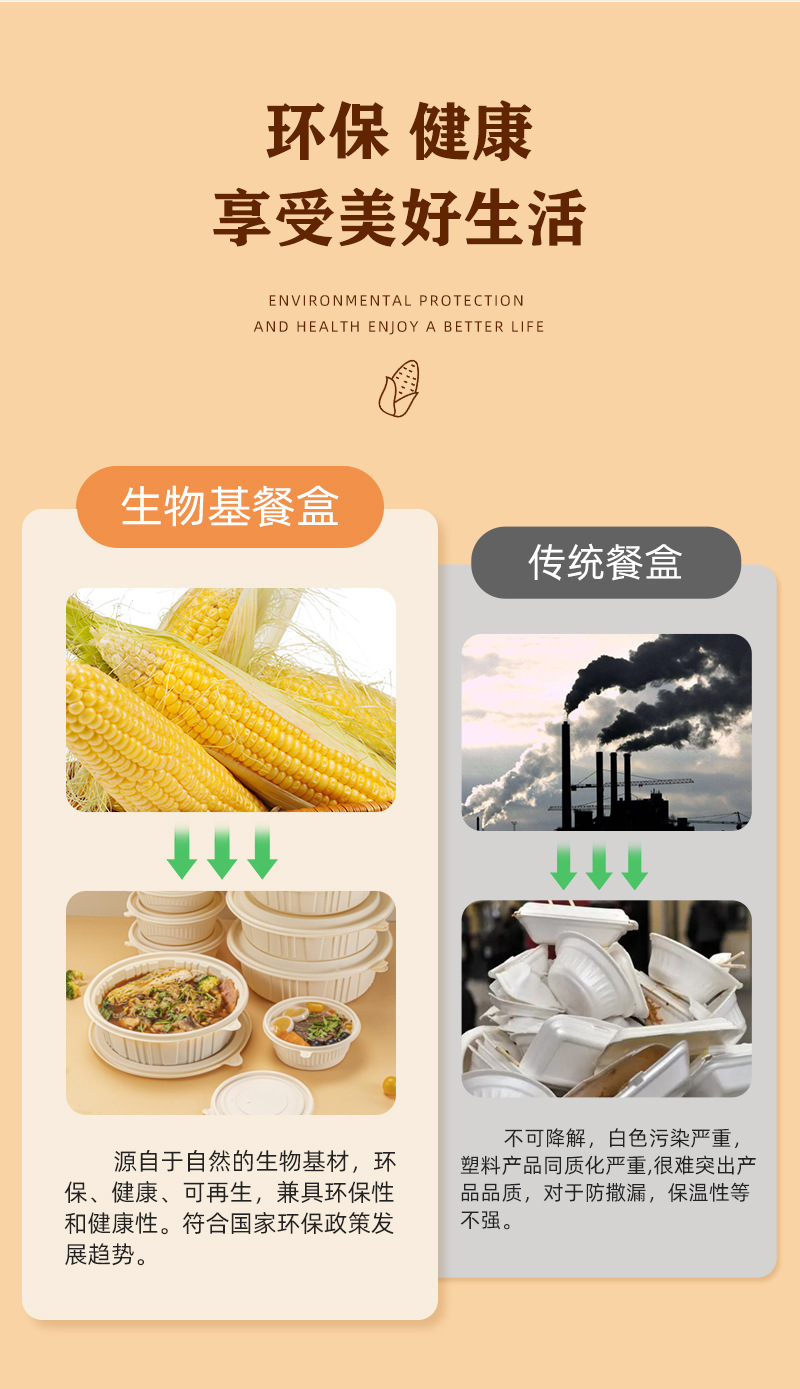 可降解一次性餐盒圆形玉米淀粉外卖打包盒环保快餐盒汤面分离圆碗详情5