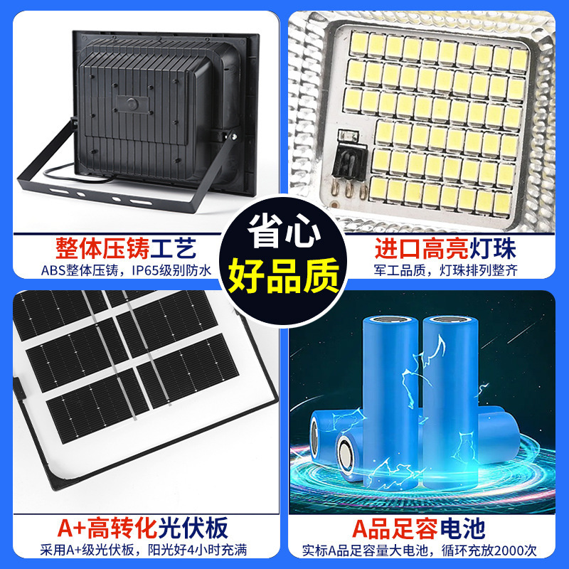 Cross-Border Solar Floodlight Outdoor Waterproof Floodlight Garden Garden Lights Automatically Lit Led Lights After Dark details Picture