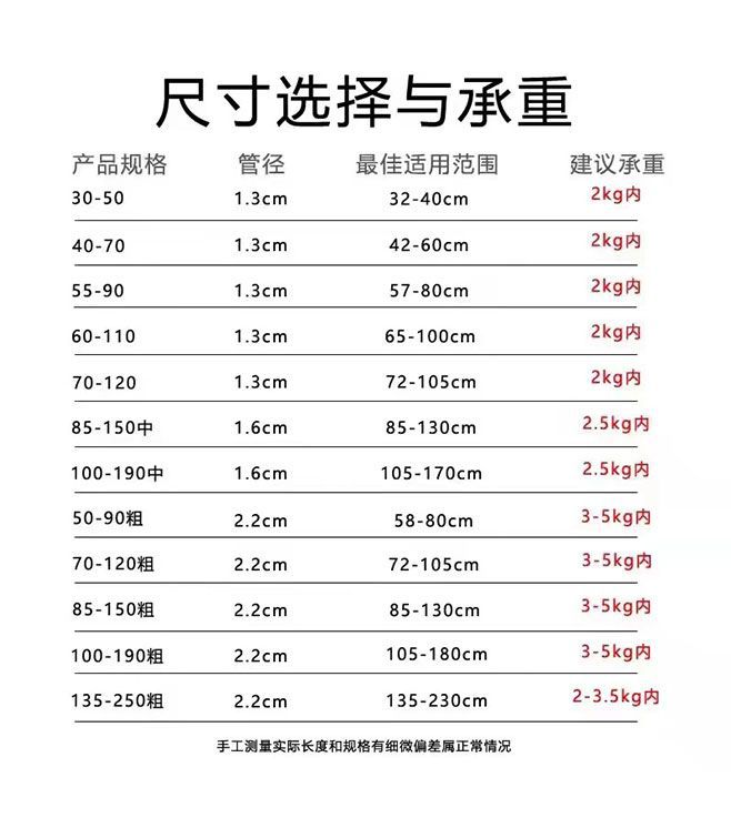 import细节图