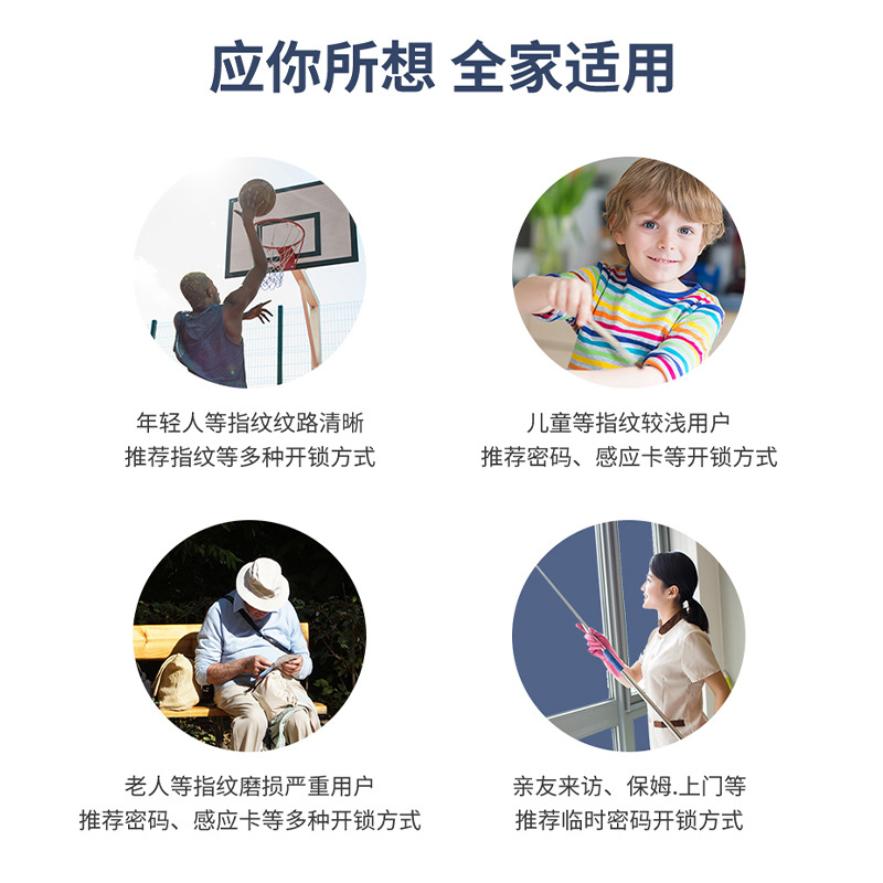 Home Smart Lock Hotel Smart Lock Remote Dynamic Code Lock Fingerprint Lock Induction Code Lock Smart Door Lock Application Scenario