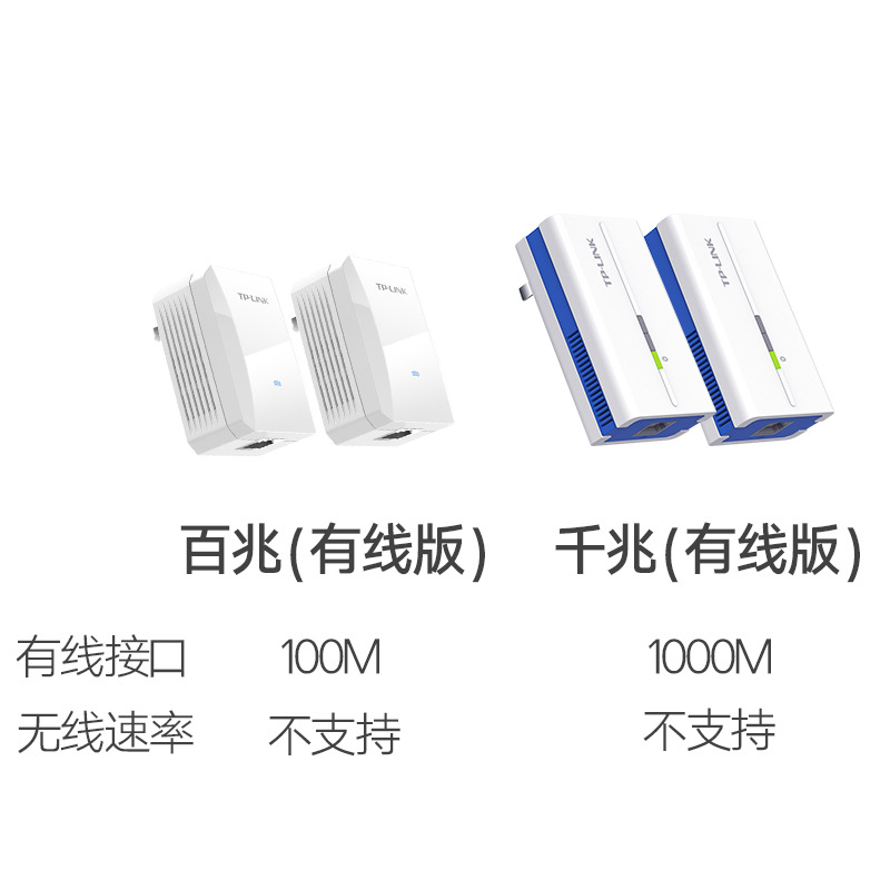 TP-Link Link Lسلكية ولاسلكية -قطط زوج من جيغابايت من أجهزة التوجيه من طراز WiFi مربع جهاز iPTV P details Picture