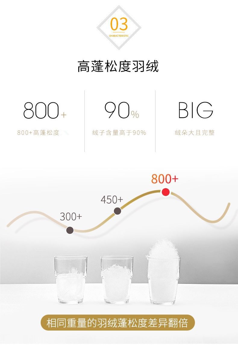羽绒服男士秋冬季休闲时尚白鸭绒打底轻薄款上衣立领长袖保暖内胆详情13