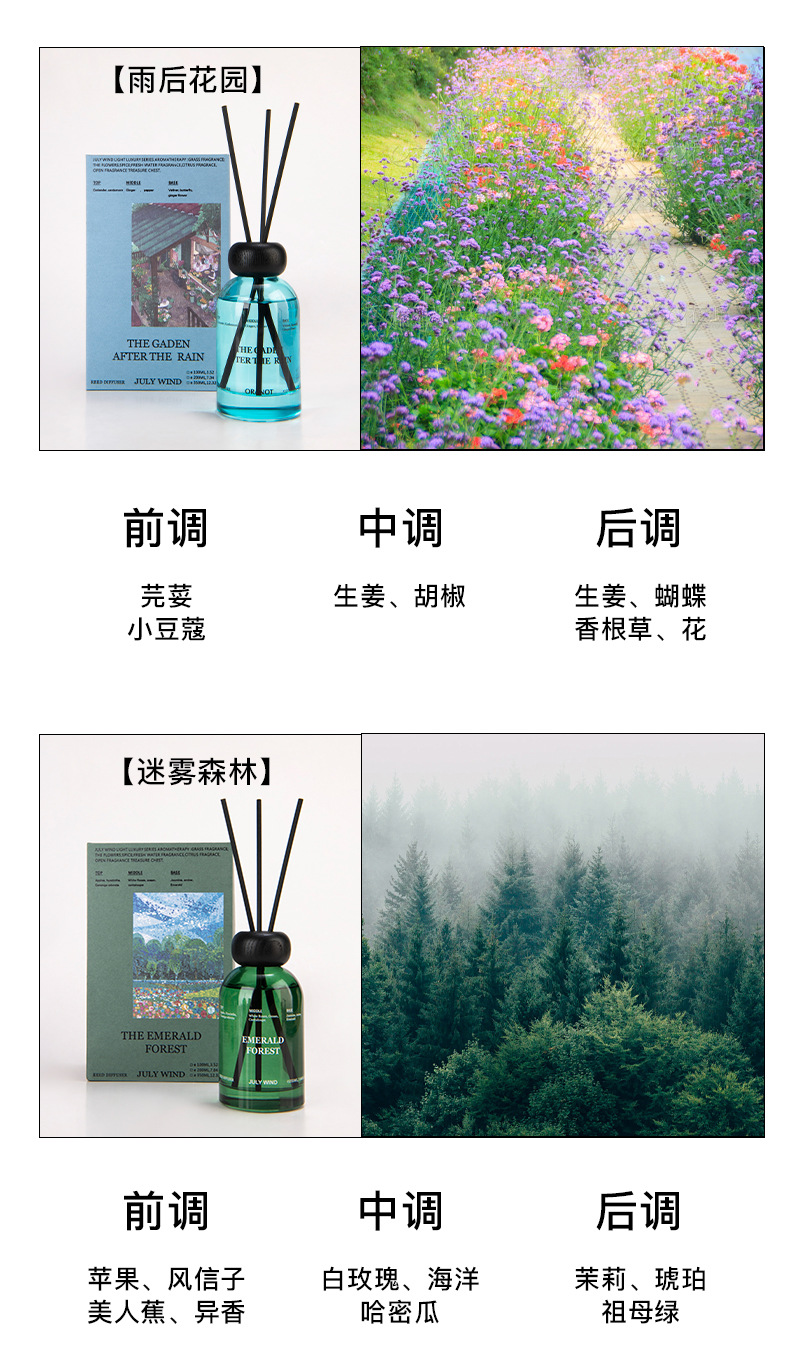 大容量酒店无火香薰厕所室内持久留香轻奢礼盒摆件空气清洗剂批发详情21
