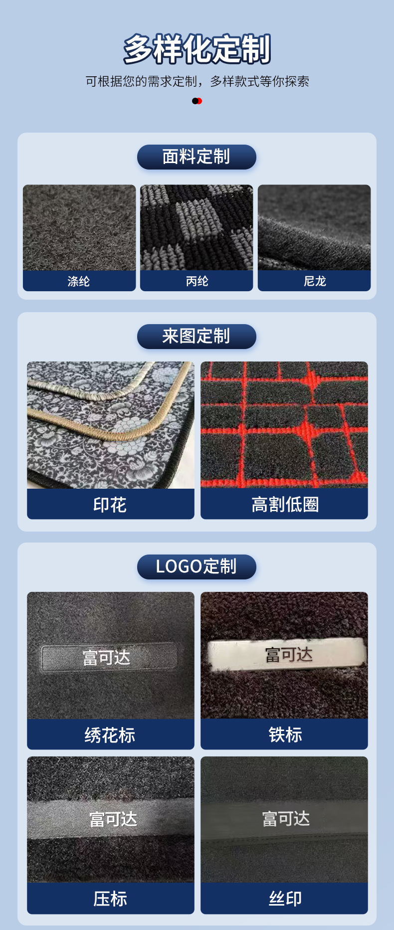 亚马逊智己LS6汽车脚垫汽车用品尼龙脚垫车内耐脏绒面汽车脚垫详情10