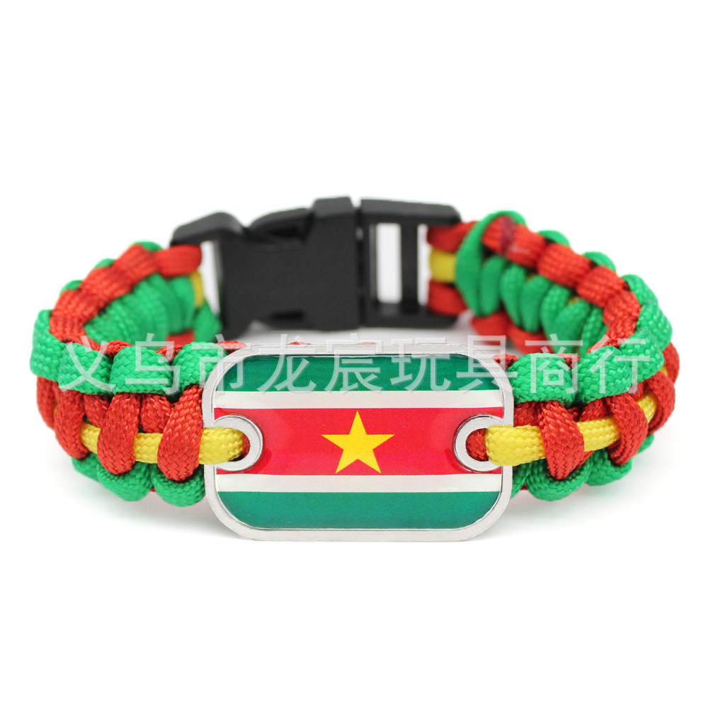 供应圭亚那国产品图