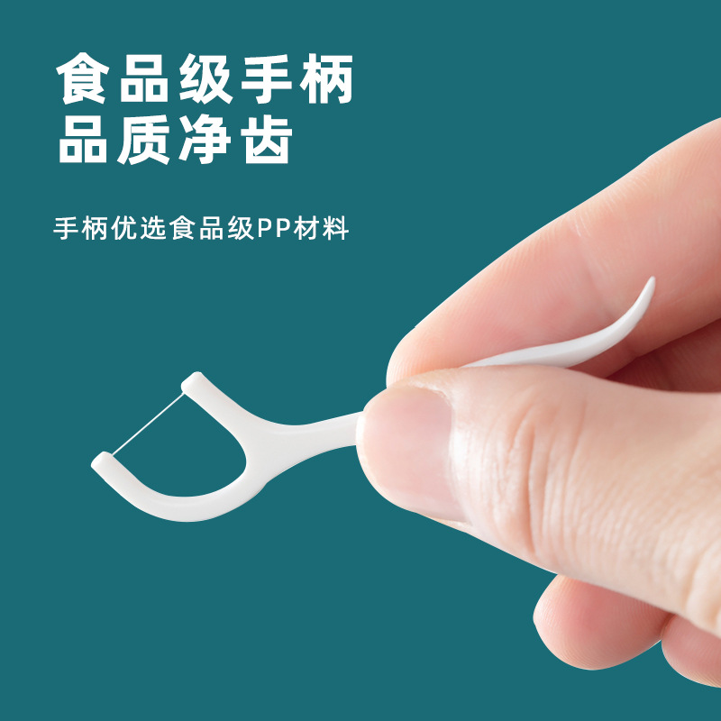 Disposable dental floss, individually packaged dental floss picks, individual bagged dental floss, customized hotel advertising toothpicks, wholesale dental floss Specification image