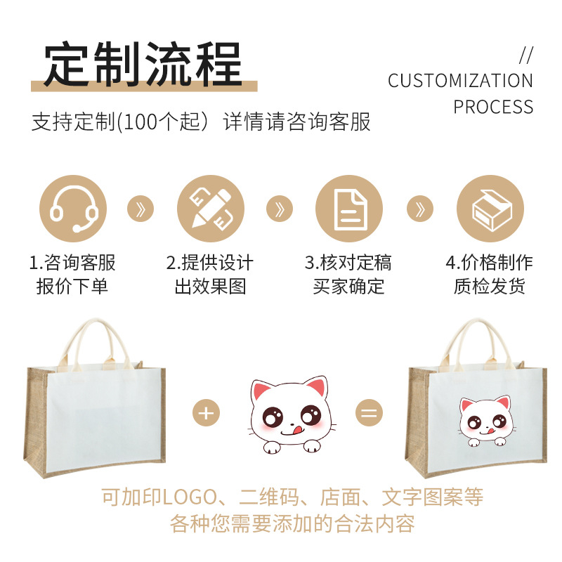 Customized blank DIY hand-painted laminated linen and cotton rope hand-held shopping bags and souvenir packaging bags Item Picture