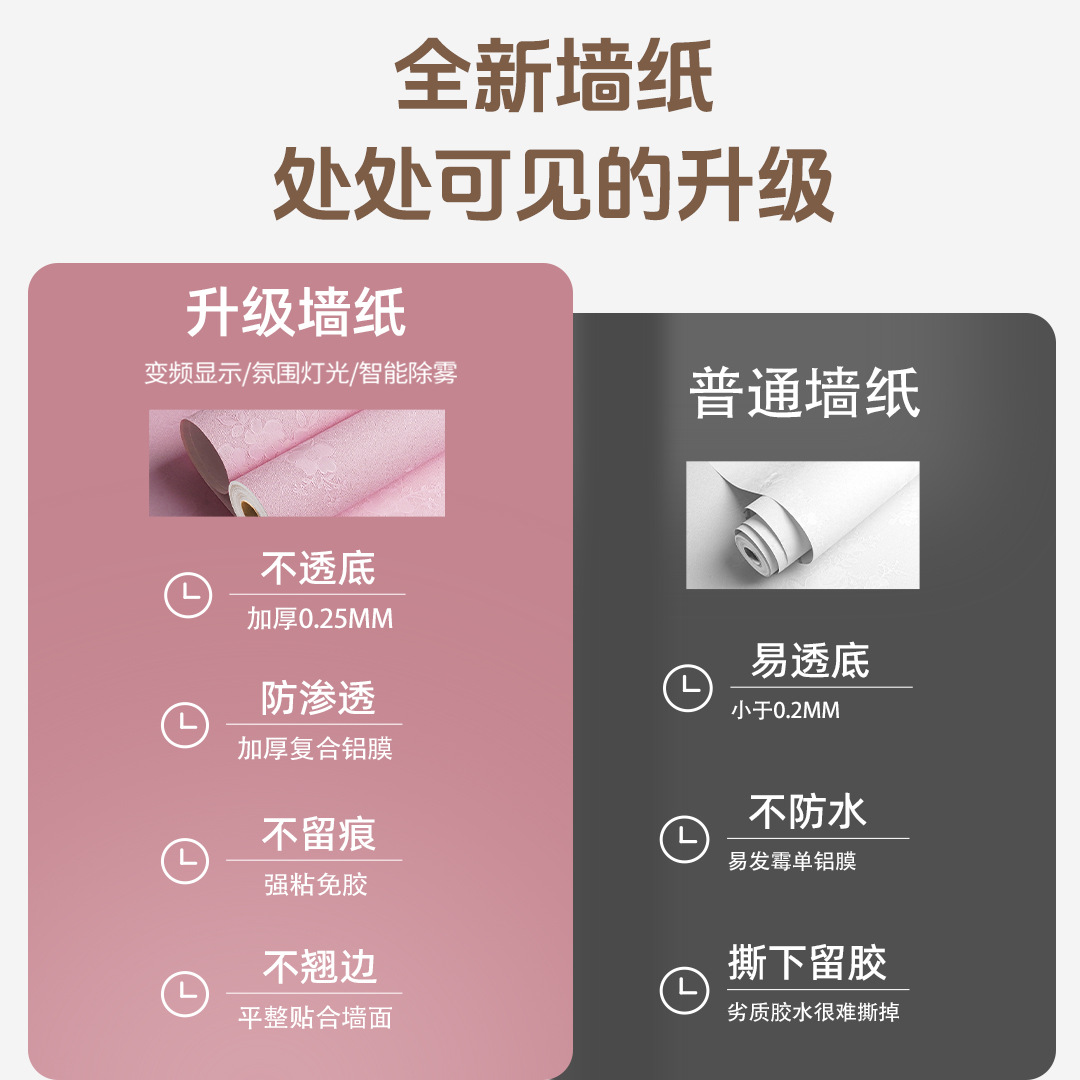 墙纸/墙板/PVC彩装墙纸/瓷砖墙贴纸/格栅细节图