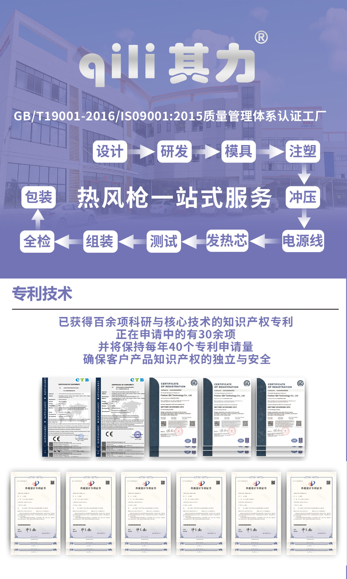 qili其力调温热风枪数显工业级高品质其力工厂2000W烤枪heat gun详情1