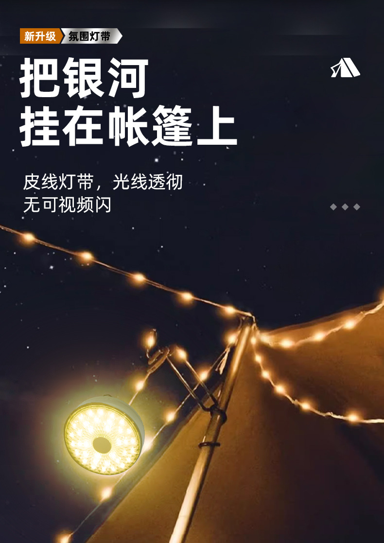 跨境新款太阳能20米照明露营灯卷尺收纳LED野营灯串帐篷应急氛围详情5