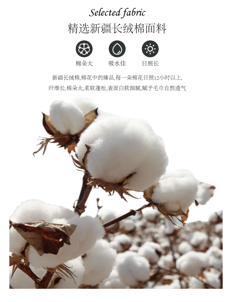 纯棉华夫格纱布毛巾成人家用柔软吸水毛巾全棉a类洗脸巾礼品毛巾详情13