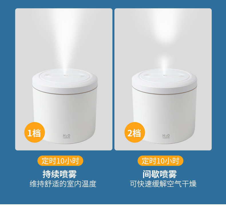 Desktop humidifier, household large-capacity portable car humidifier, office fog volume humidifier, cross-border pic 7