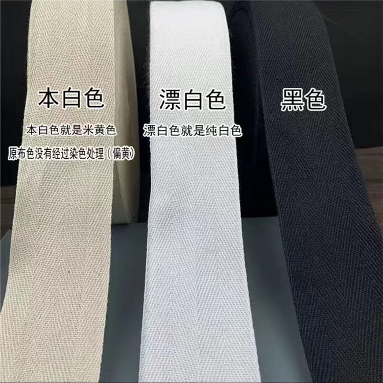 import白底实物图
