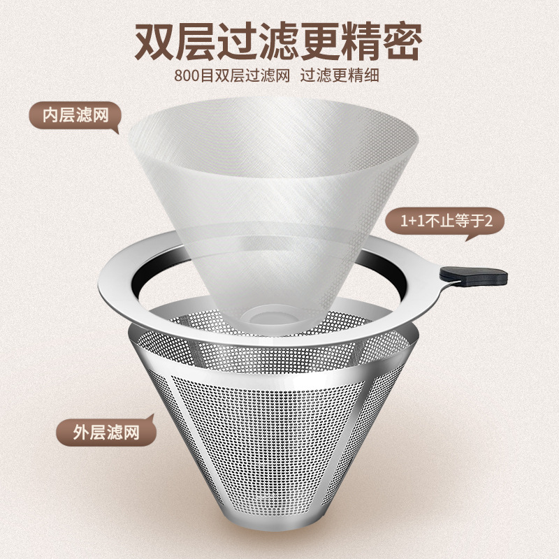 Double-Layer Coffee Filter Screen, 304 Stainless Steel Hand-Brewing Funnel, Coffee Pot Drip Type, No Filter Paper Filter Screen details Picture