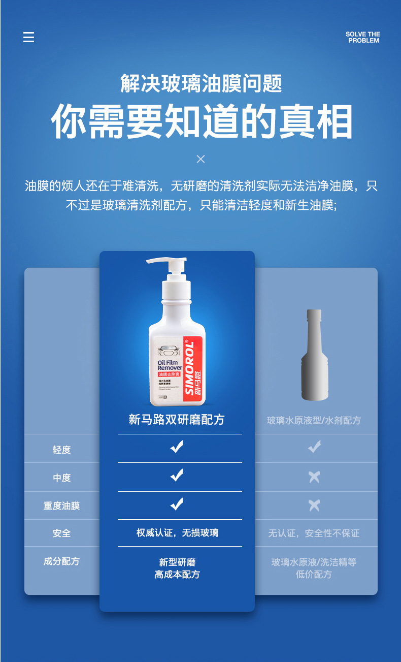 汽车油膜玻璃清洁乳车窗清洗剂塑料玻璃通用清除抖音快手一件代发详情6