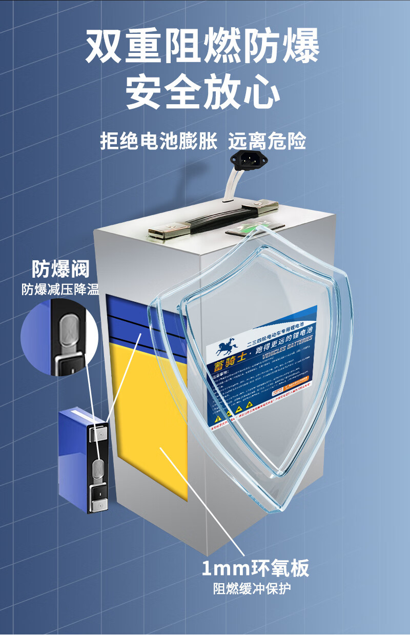 72V三元锂电池电芯大单体电动车锂电池组自行组装汽车点火电源汽摩配件详情15