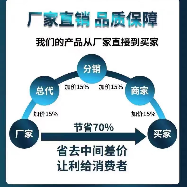 智能摄像头实物图