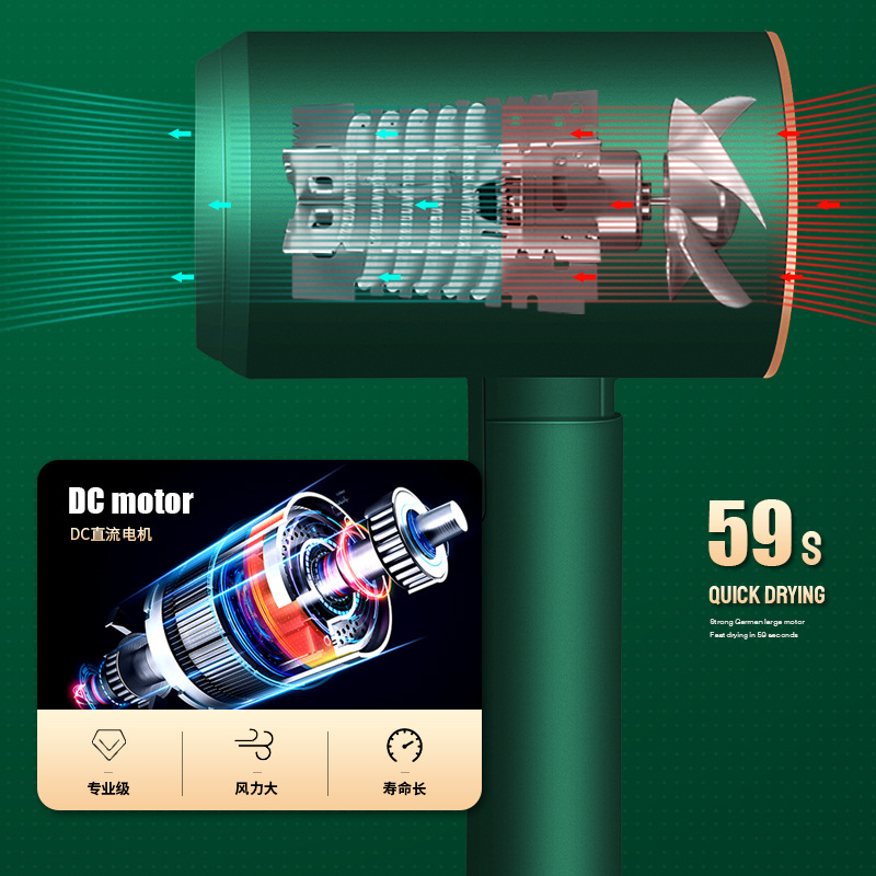 Household high-power wind-powered hair dryer, blue light negative ion hair care and quick-drying hair dryer for student dormitories, female details Picture
