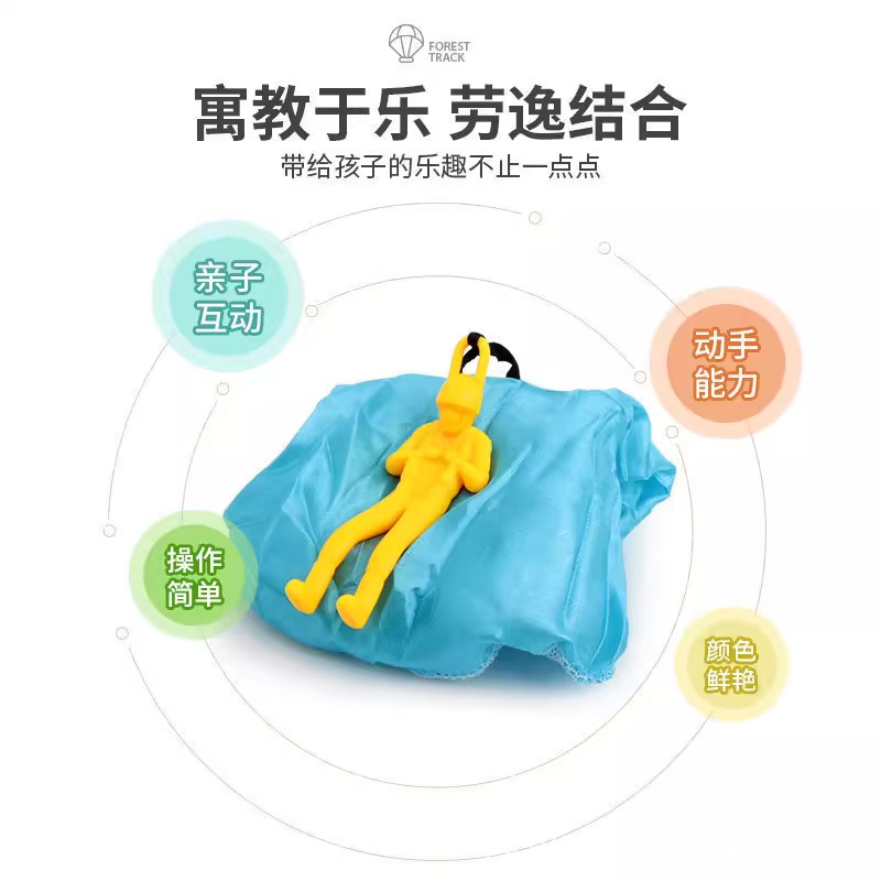 import细节图