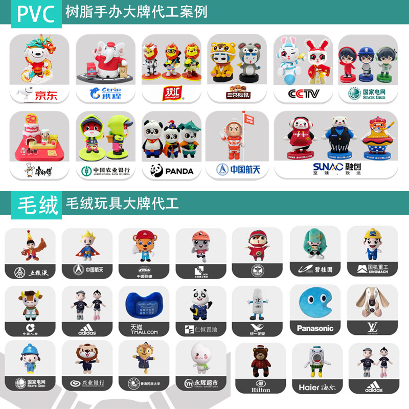 Customized injection-molded cartoon resin dolls, car ornaments, vinyl handicrafts, anime blind boxes, figurines, mascots Specification image