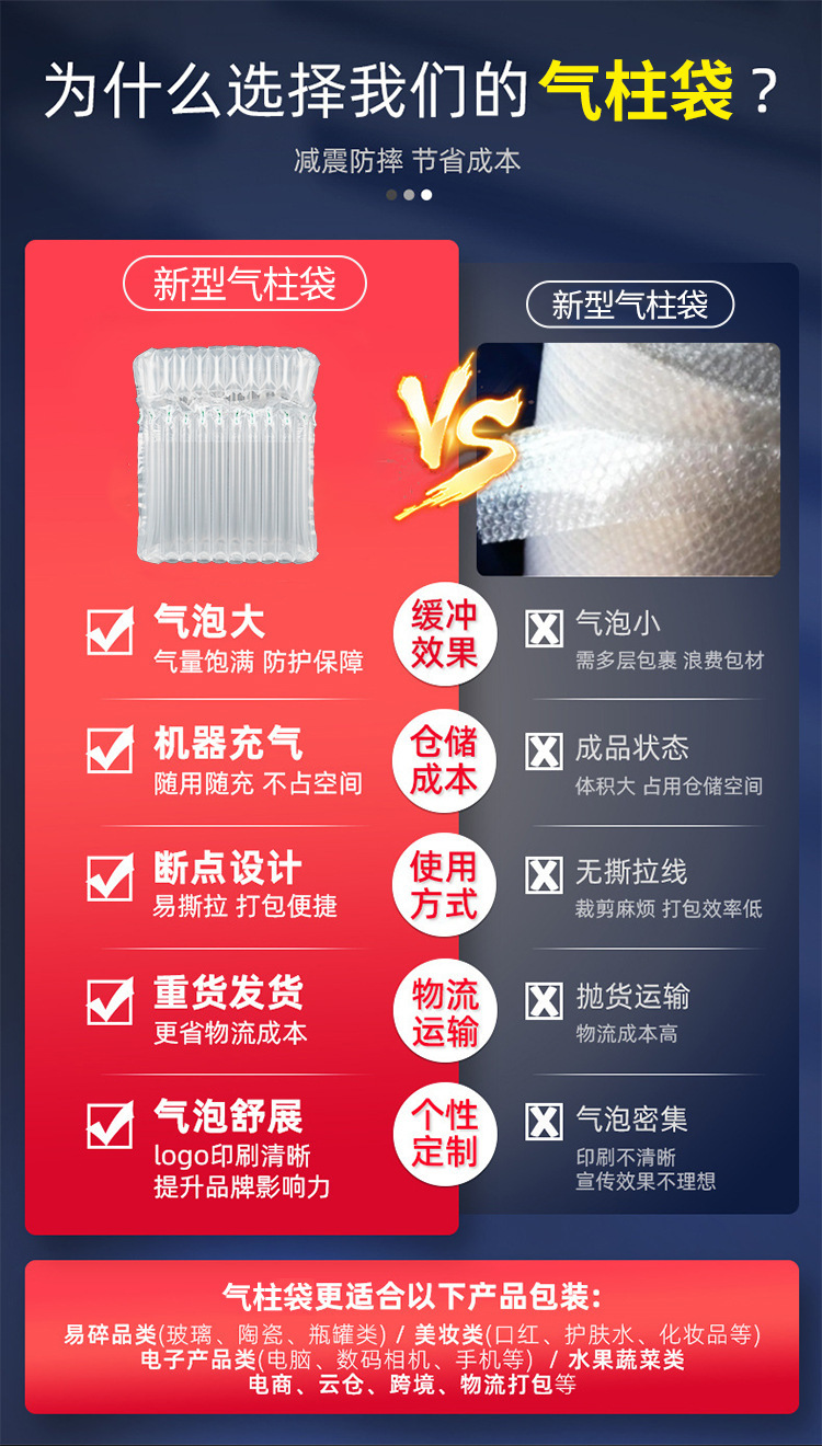 Red wine bubble column anti-collision inflatable bag, air column packaging shockproof bubble column bag, air column milk powder airbag air column bag pic 5