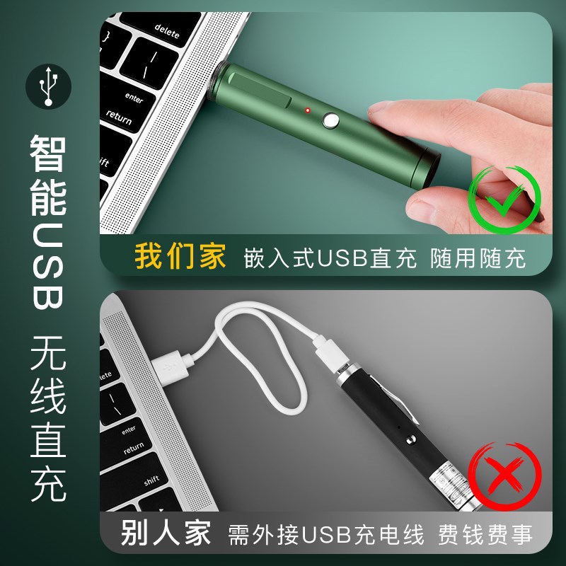 教学演示用品实物图