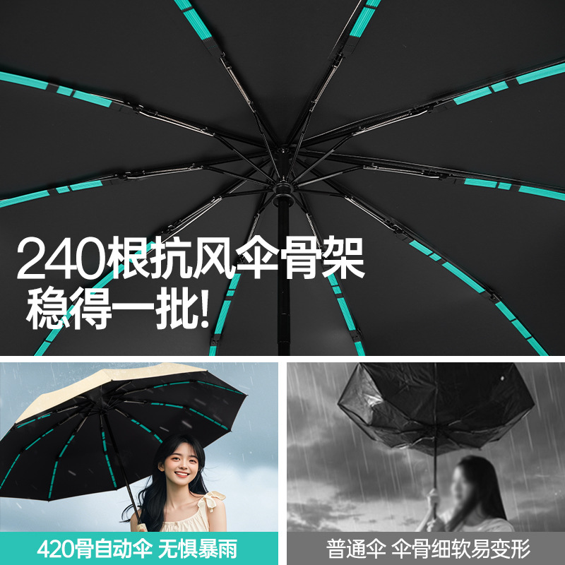 雨伞/防晒伞/雨伞套装/雨伞定制/长柄伞产品图