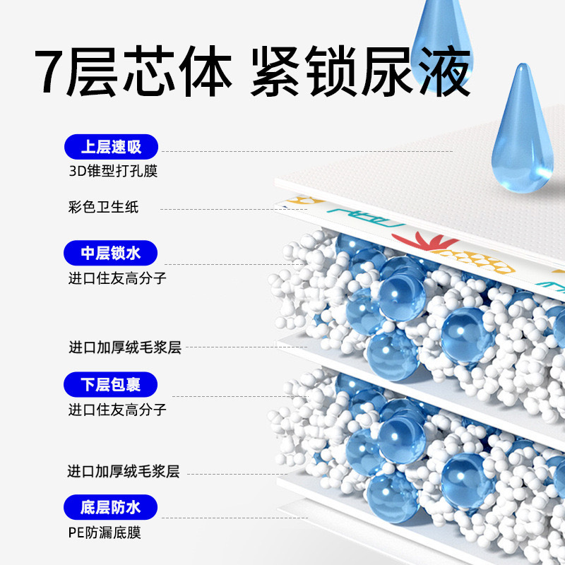 honeyc细节图